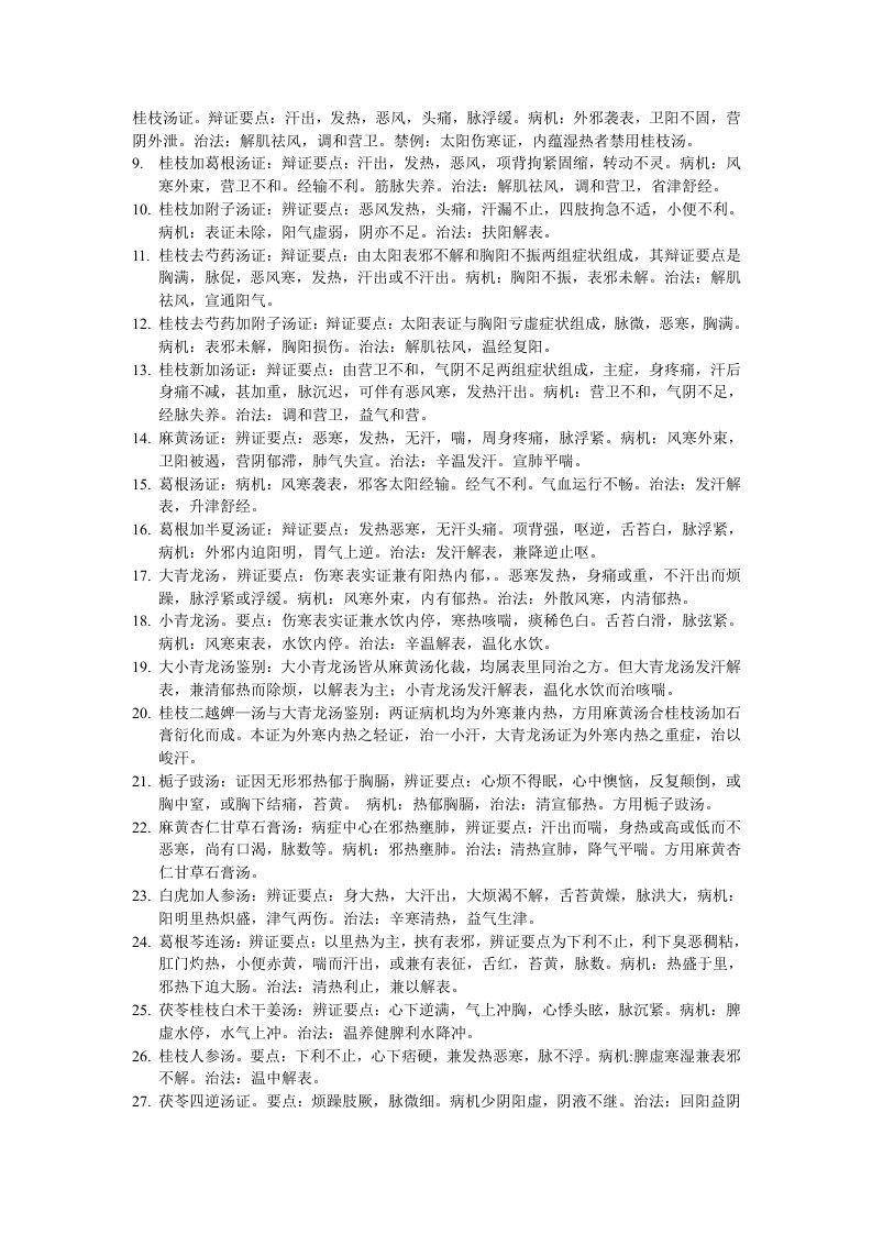 伤寒复习计划