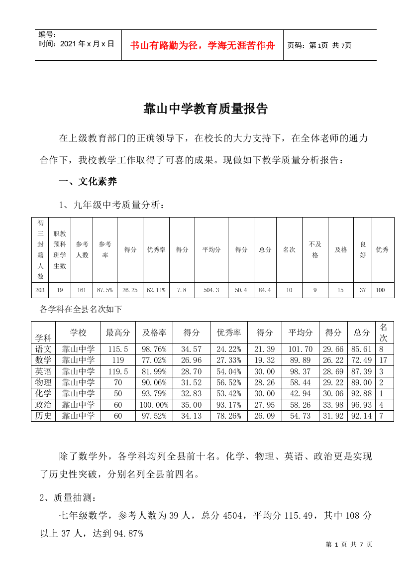 靠山中学教学质量分析报告