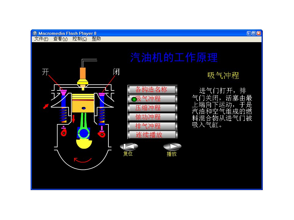 汽油机工作原理flash动画演示教学课件ppt