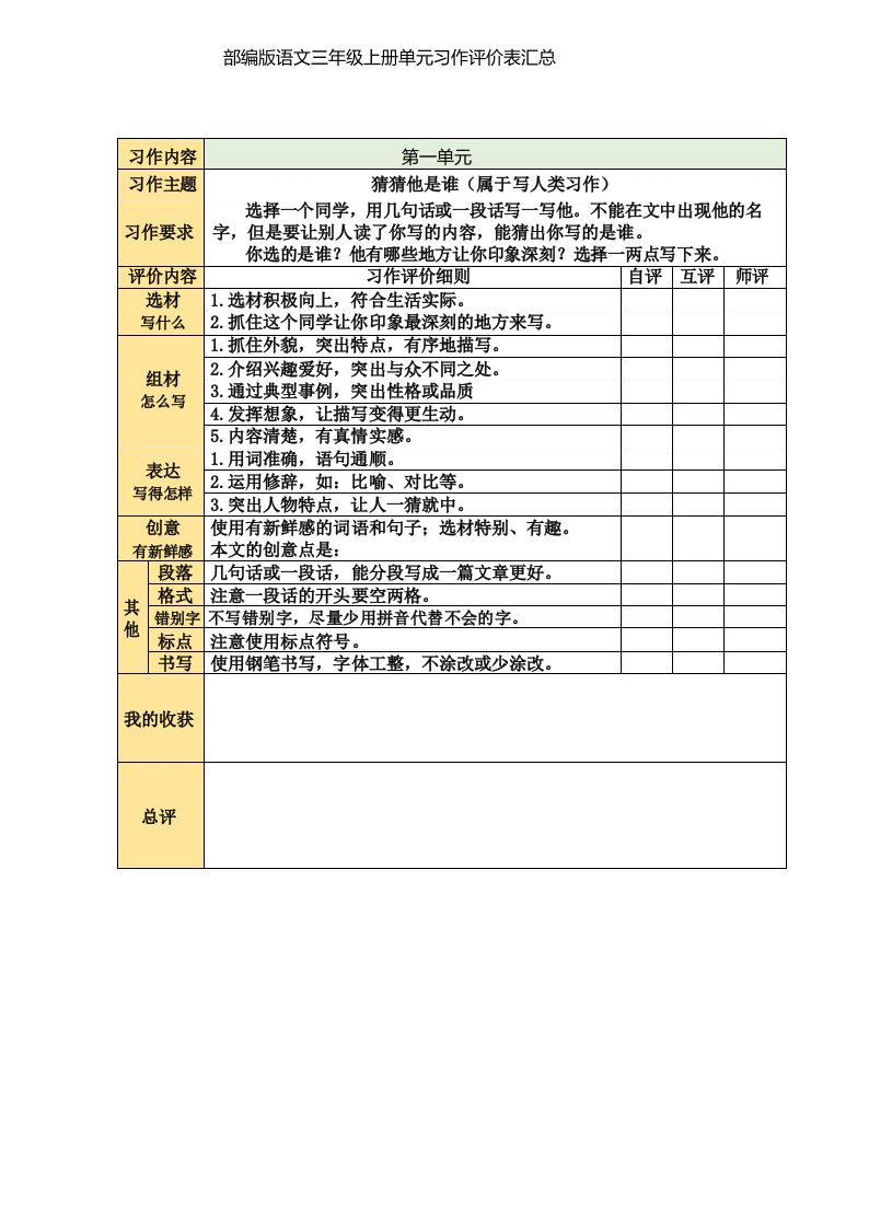 部编版语文三年级上册单元习作评价表汇总