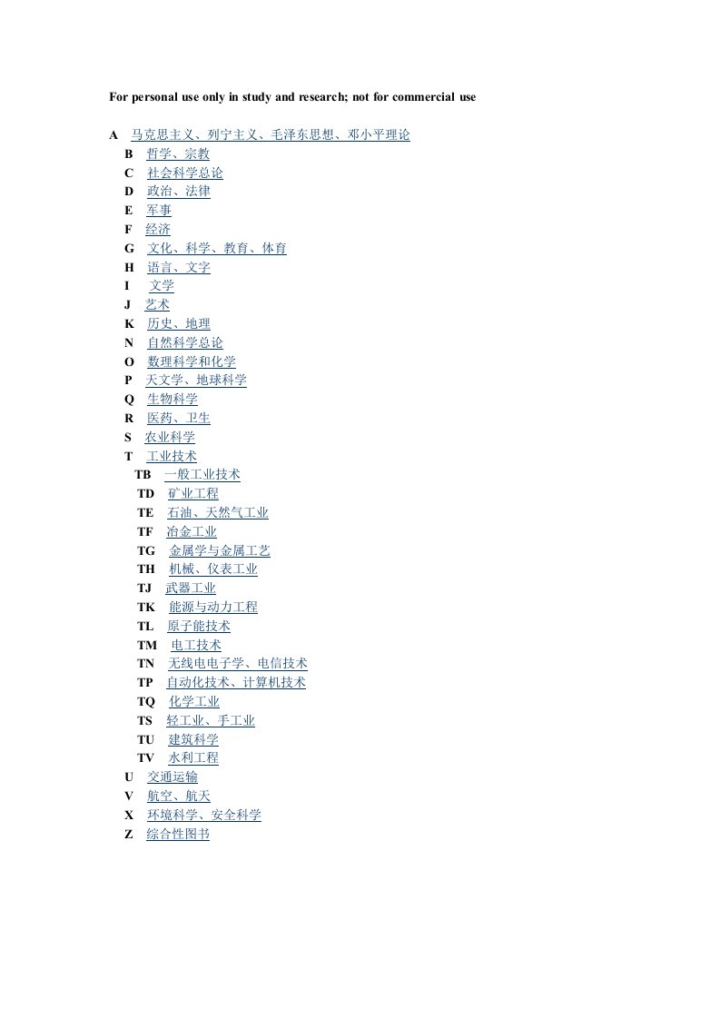 医学类详细中图分类号