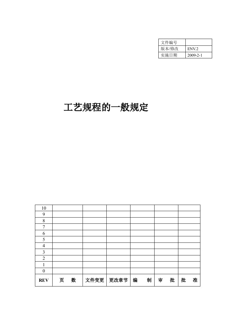 钣金件加工工艺标准