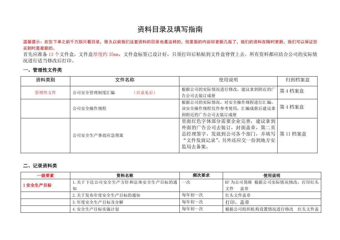 企业管理-资料目录及使用指南