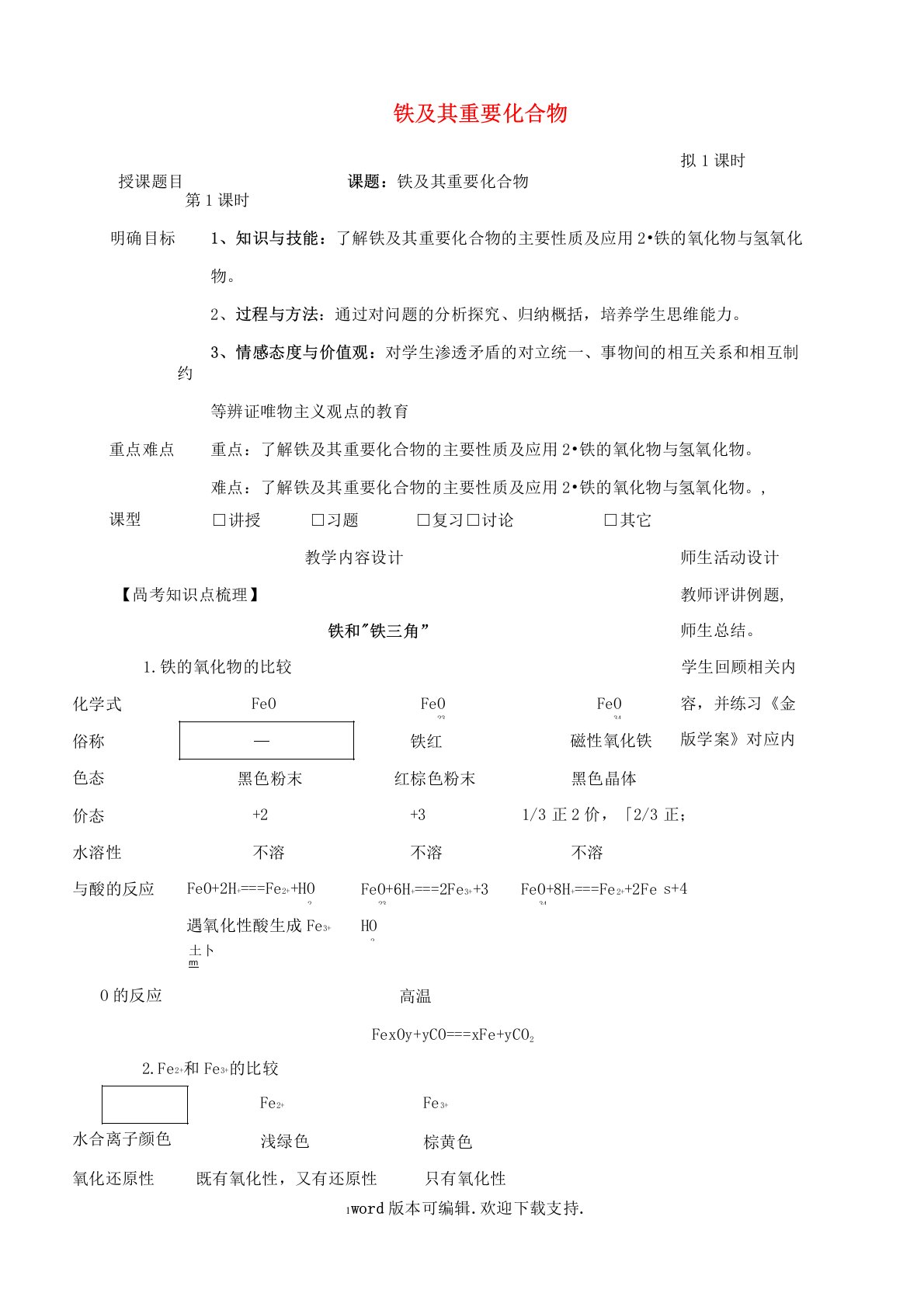 高三化学一轮复习铁及其重要化合物一教学设计