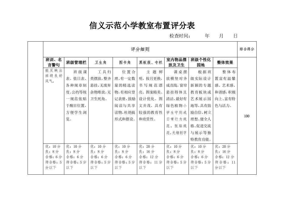 教室布置评分表