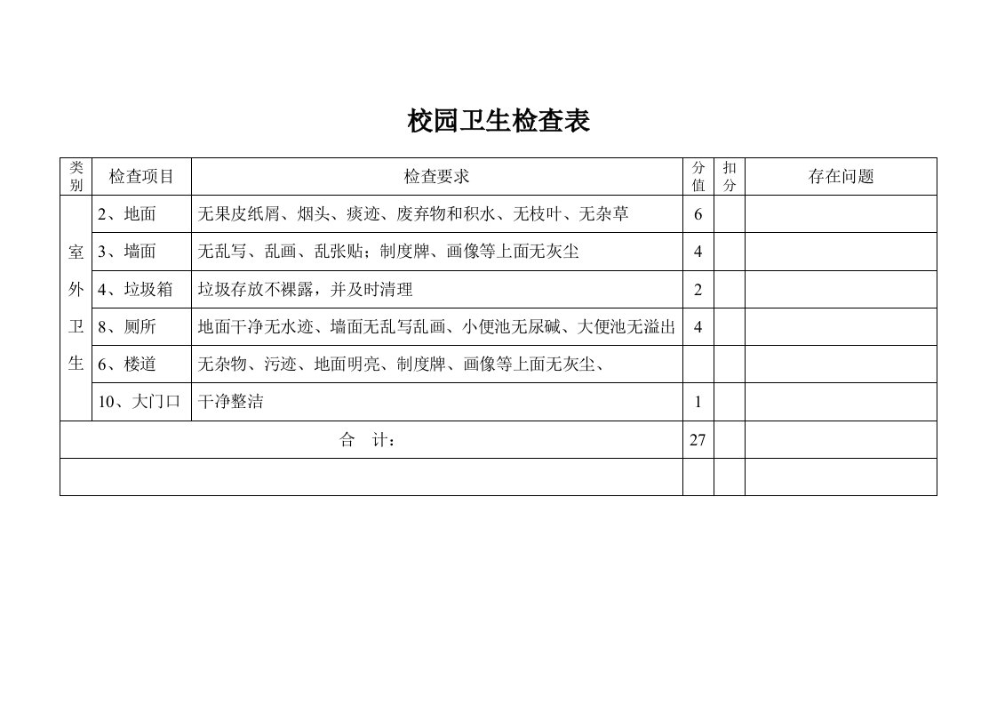 学校卫生检查表