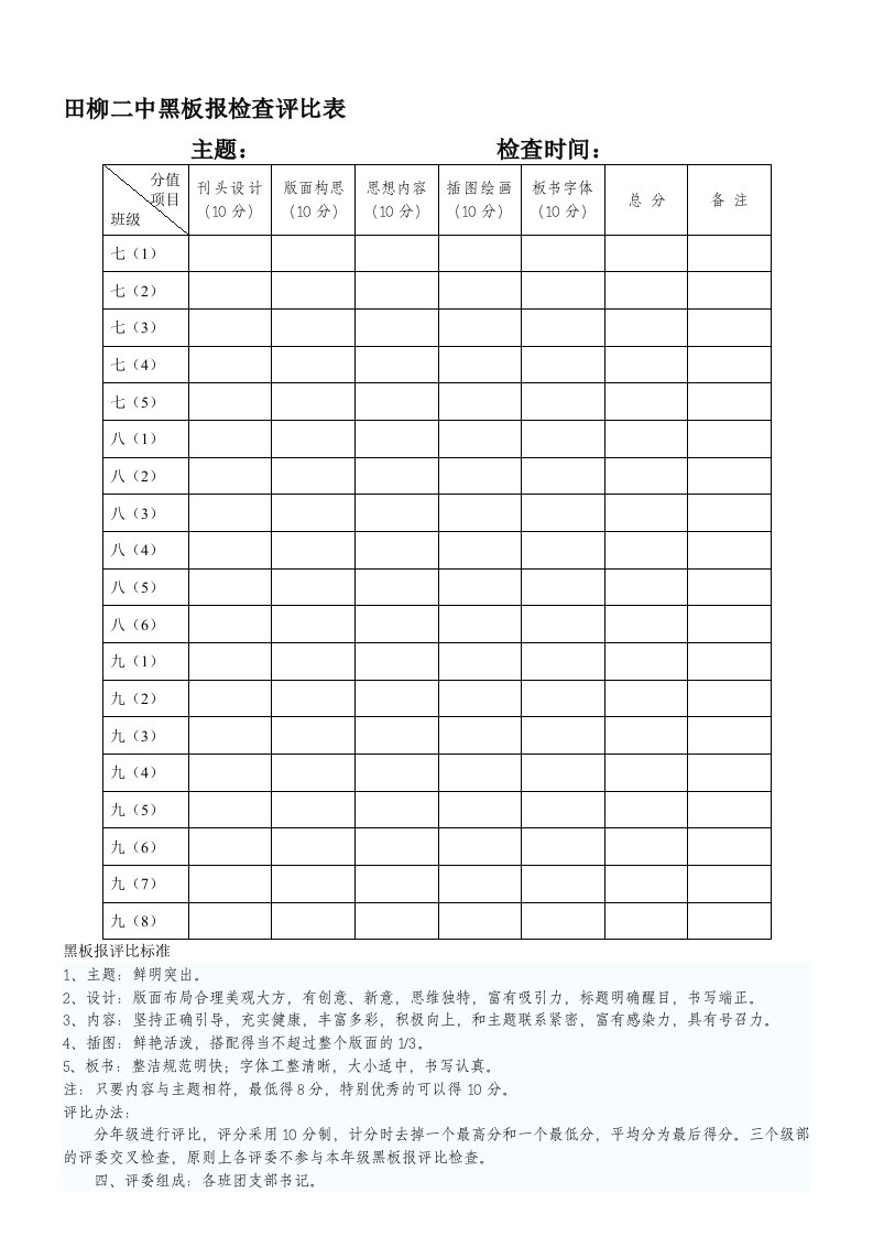 黑板报检查表