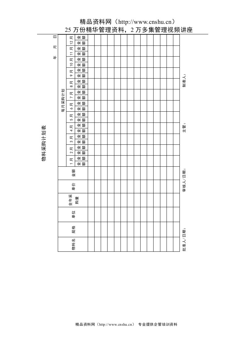 物料采购计划表