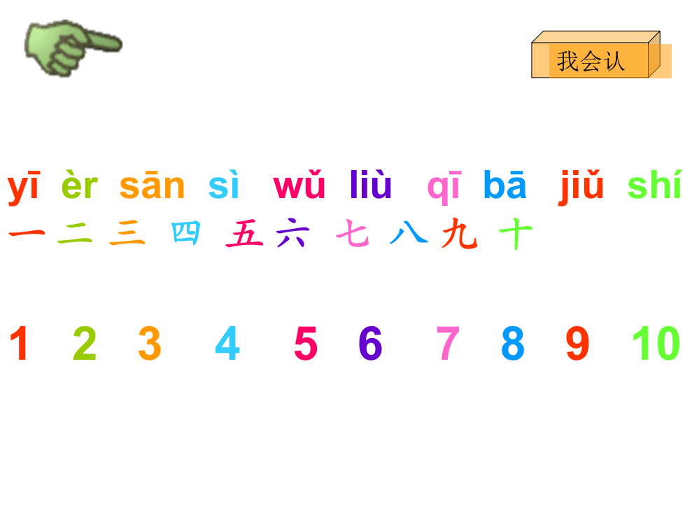 《一去二三里》多媒体课件(人教版一年级上册识字一)