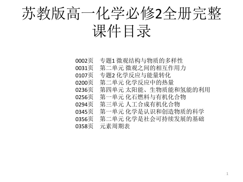 苏教版高一化学必修2全册完整ppt课件