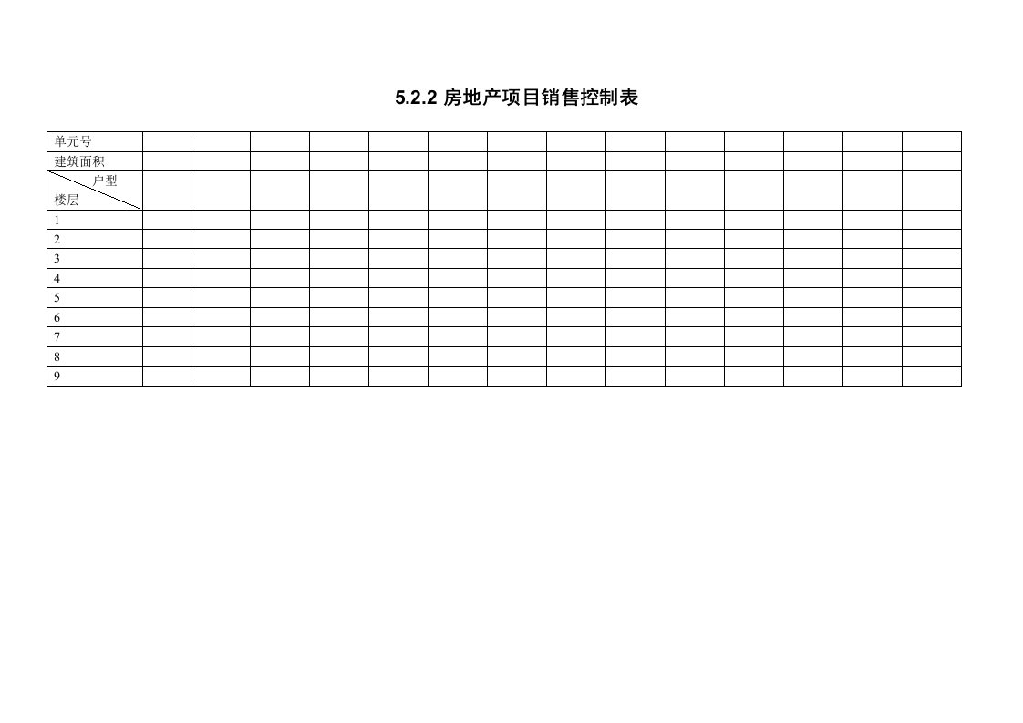 房地产项目管理-522房地产项目销售控制表