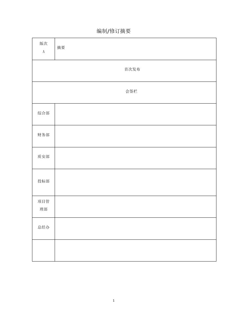 总包工程项目部管理制度含流程图