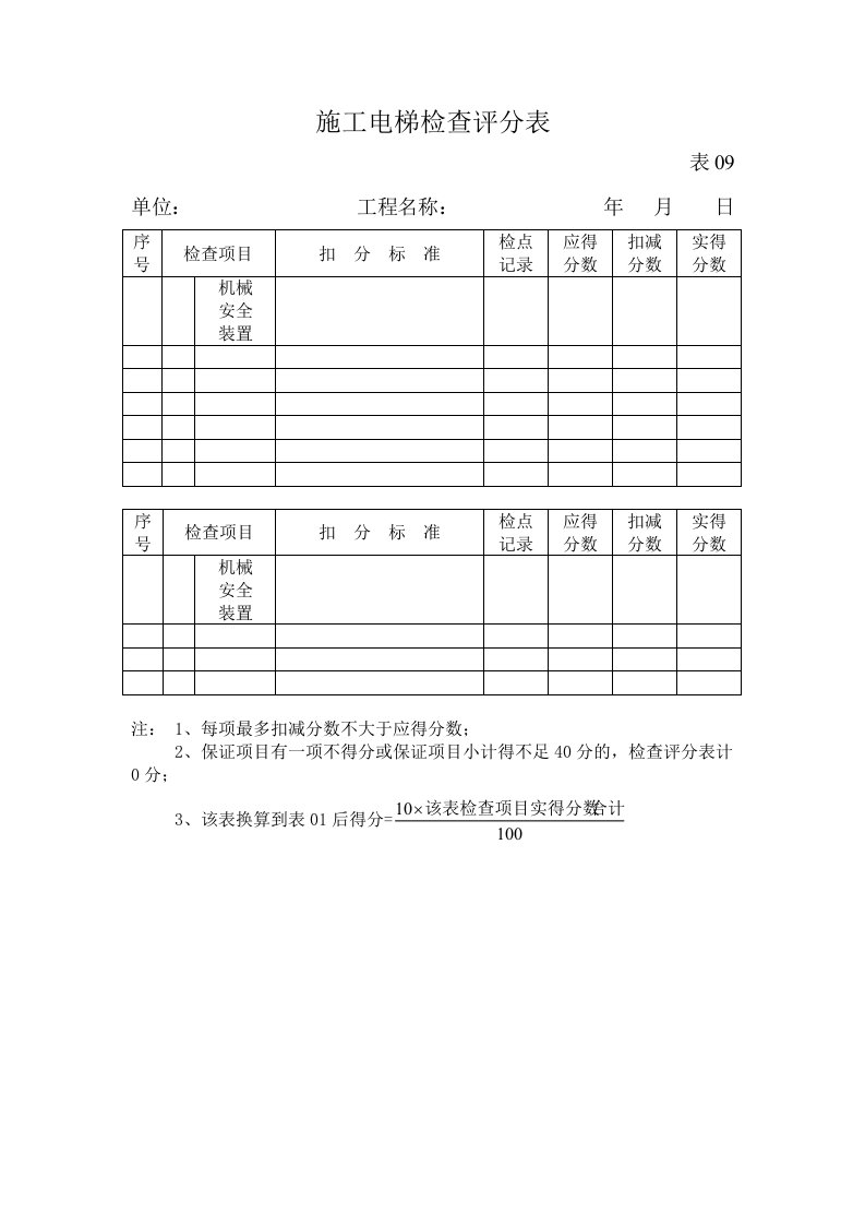 精品文档-施工电梯检查评分表