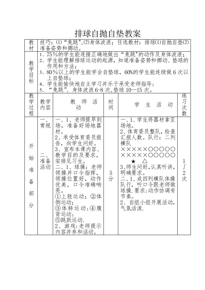 排球自抛自垫教案01