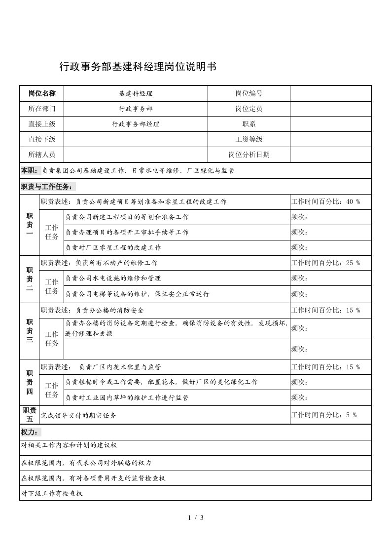 制鞋企业行政事务部基建科经理岗位说明书