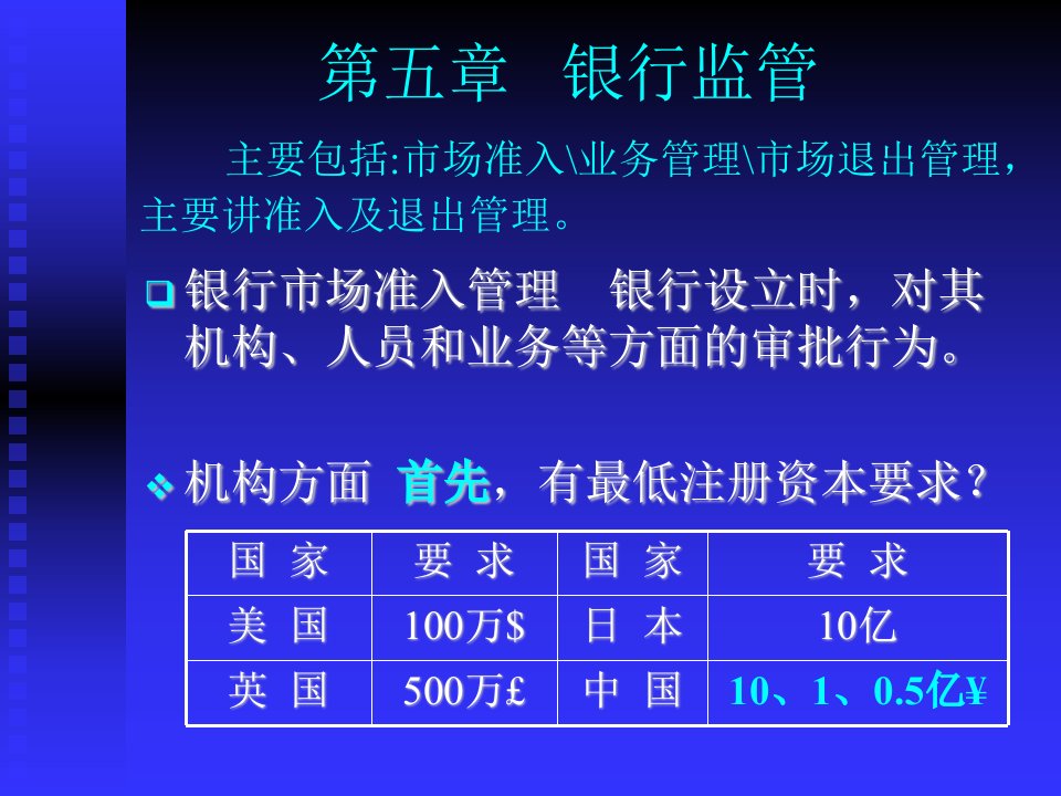 银行监管主要包括市场准入业务管理市场退出管理,主要讲准