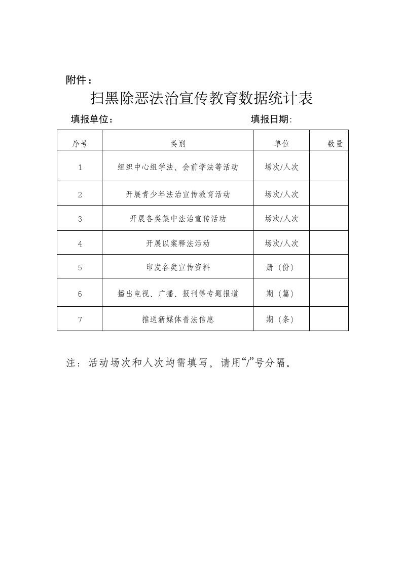 扫黑除恶法治宣传教育数据统计表