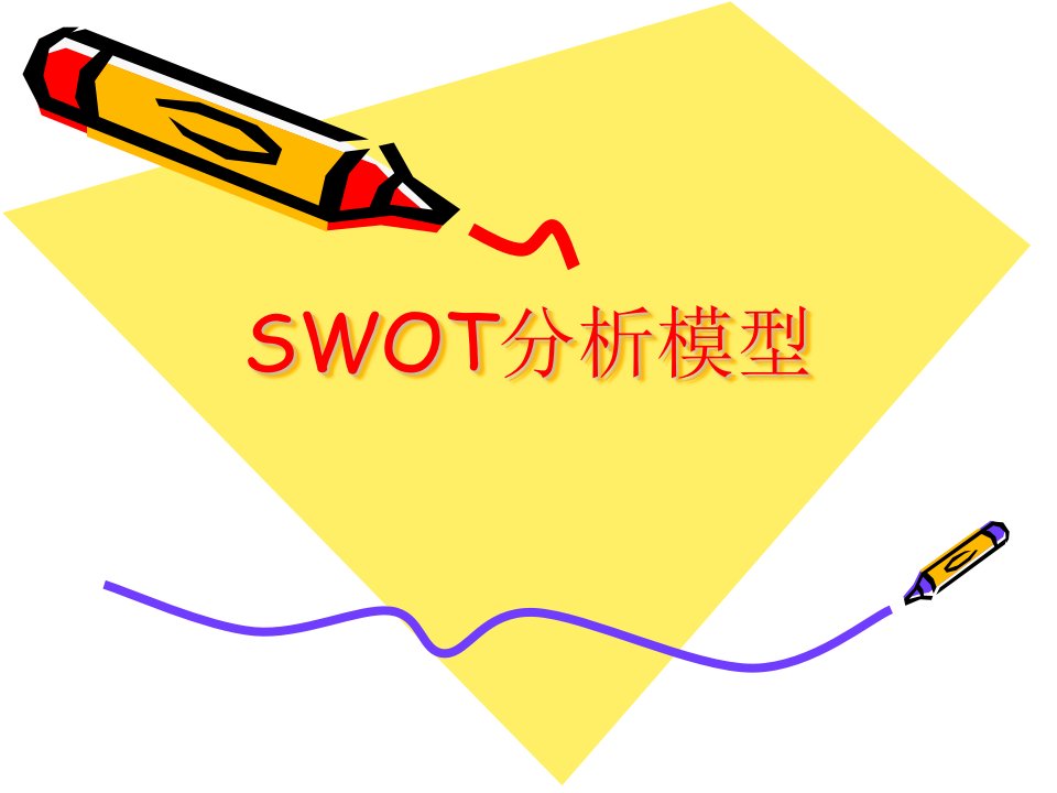 SWOT分析模型