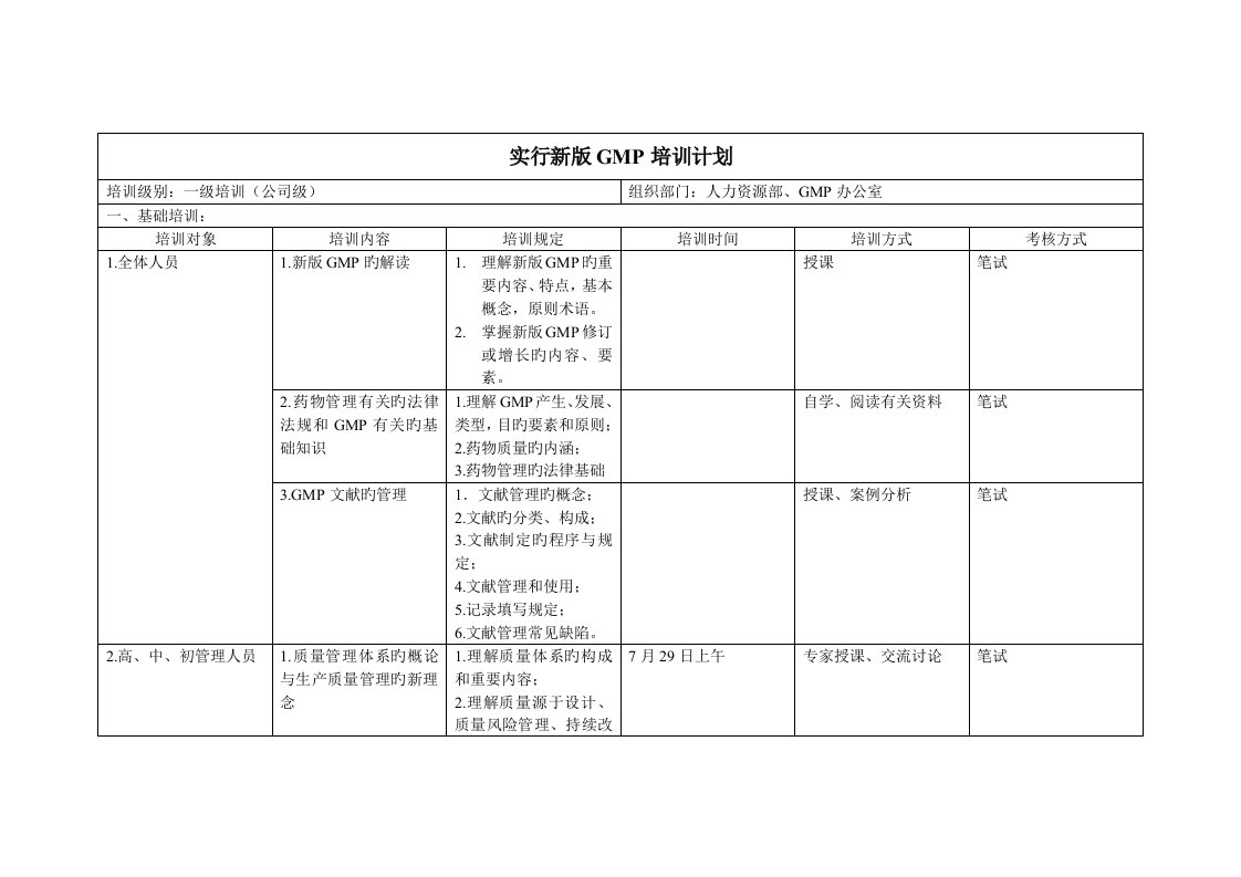 实施新版GMP培训计划