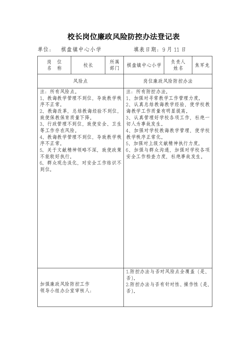 岗位廉政风险防控措施登记表承诺书制度集样本