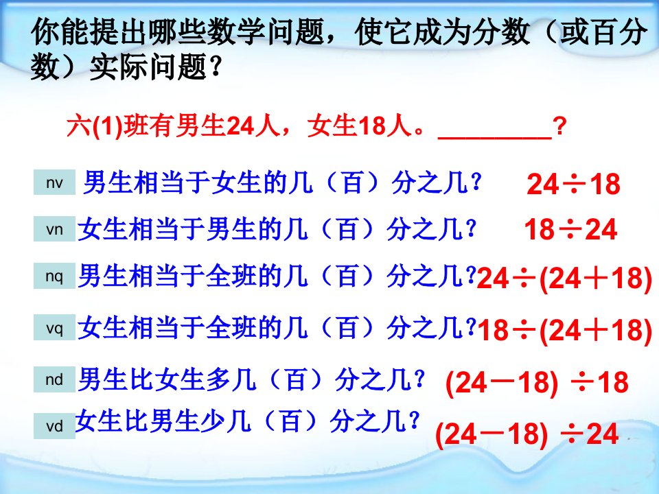 六年级上册数学课件7.5分数百分数实际问题整理复习丨苏教版共16张PPT