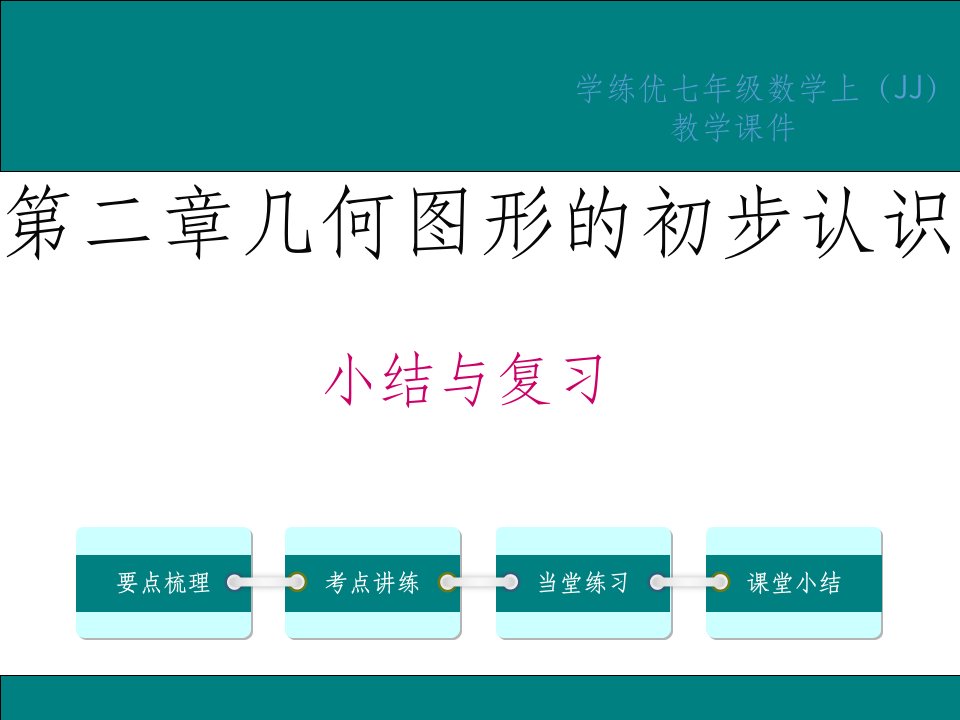 几何图形的初步认识复习ppt课件