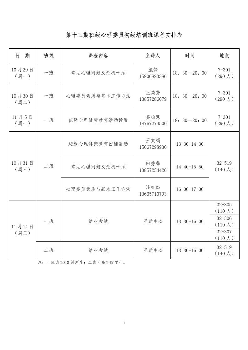 第十三期班级心理委员初级培训班课程安排表