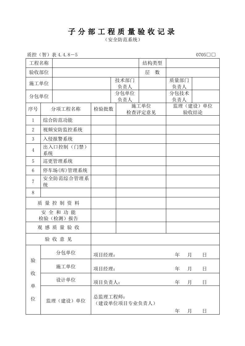 《某电信工程质量验收记录表全套》(57个文件)省标：子分部工程质量验收记录（安全防范系统）-质量检验