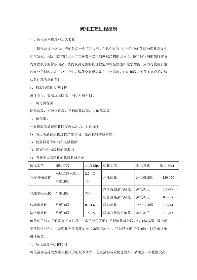 能源化工-硫化工艺过程控制