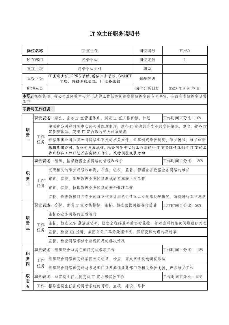 通信行业-网管中心-IT室主任岗位说明书