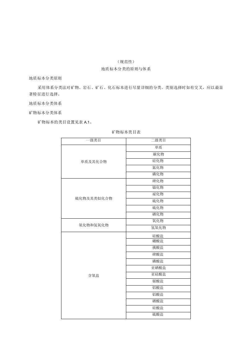 地质标本分类的原则与体系、信息项目著录说明及表格样式