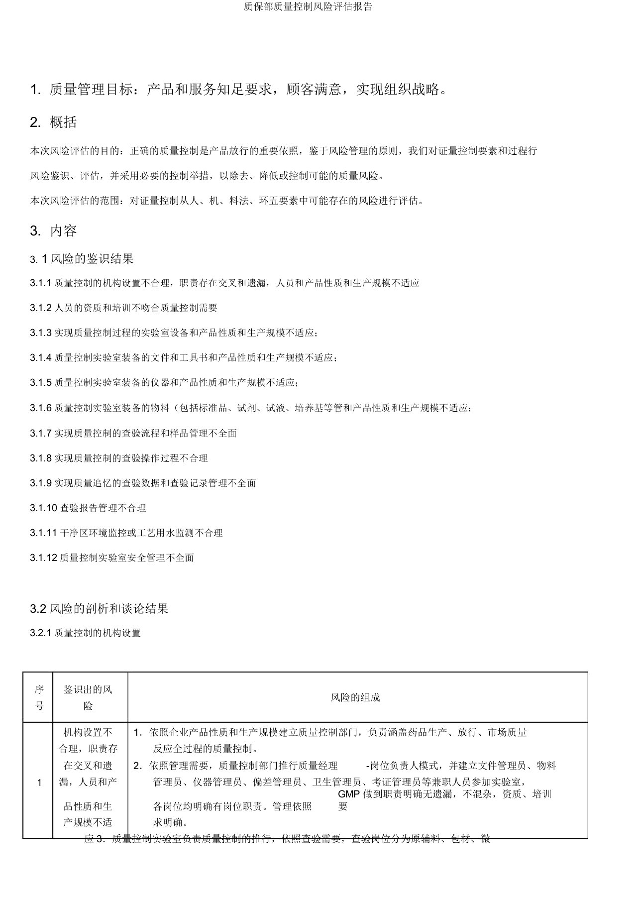 质保部质量控制风险评估报告