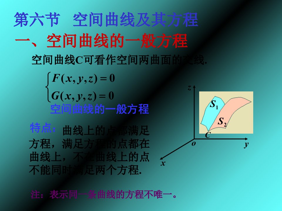 空间曲线的一般方程