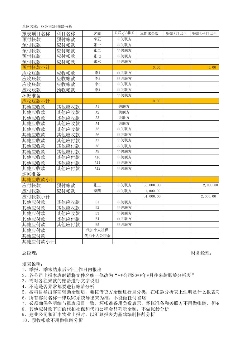 往来款账龄分析表