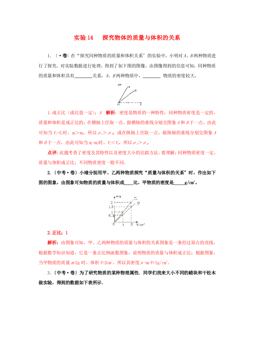 （整理版）实验14探究物体的质量与体积的关系