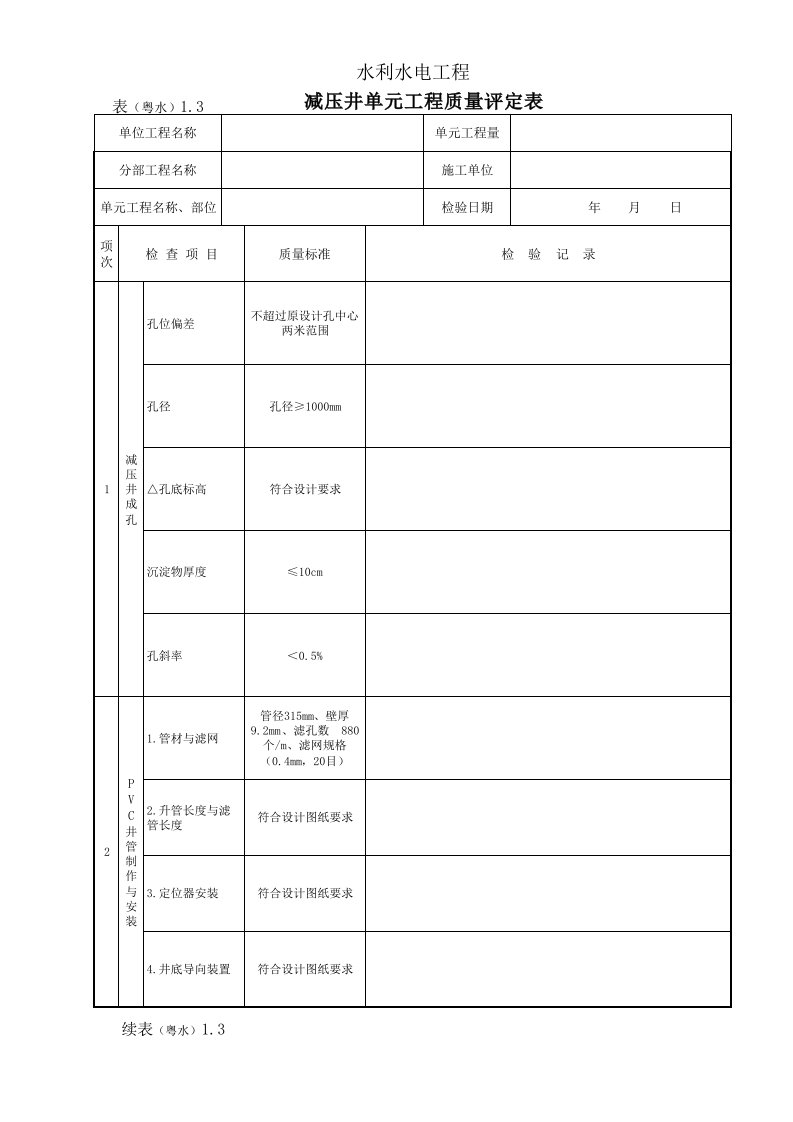 工程资料-表粤水13