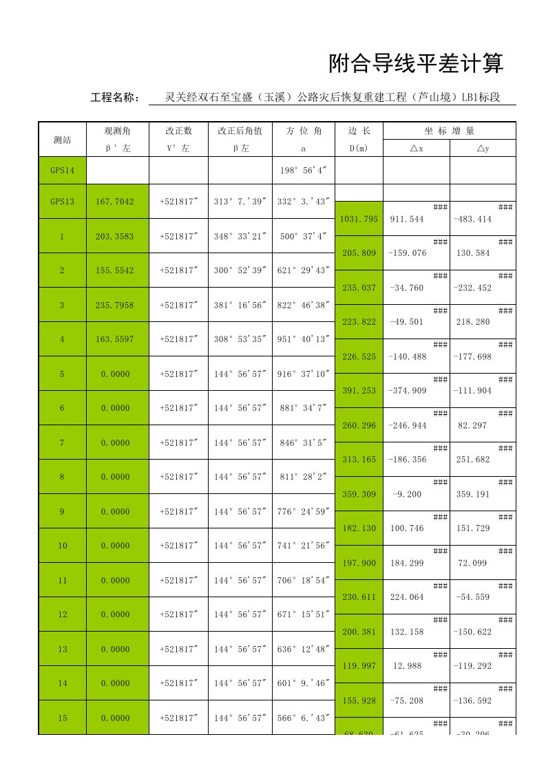 附合导线平差计算表Excel自动计算