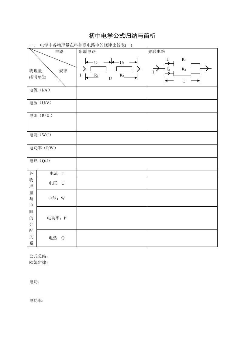 初中物理电学知识点总结(填空版)