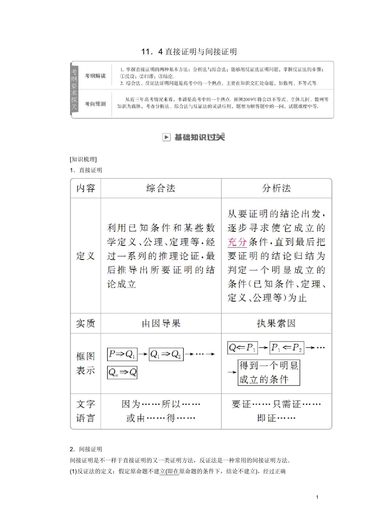 2019版高考数学一轮复习第11章算法复数推理与证明114直接证明与间接证明学案理