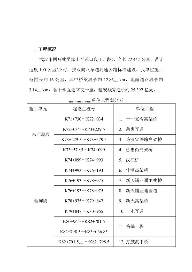 武汉四环线某标段时令性施工专项方案