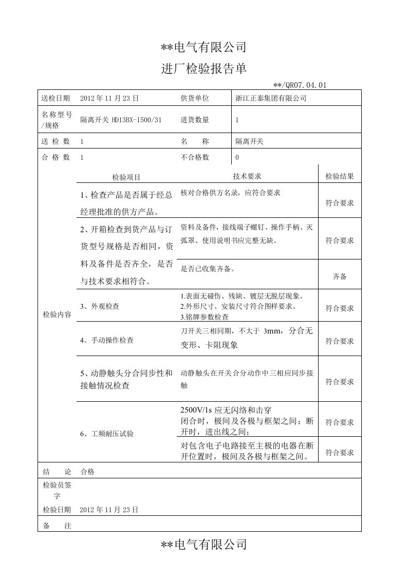 成套电器制造公司元器件进厂检验报告单(模板)