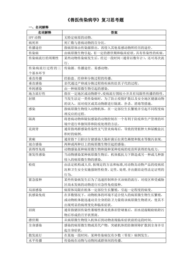 兽医传染病学复习思考题2016.06