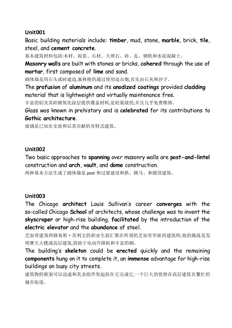 新托福IBT词汇分类整理笔记unit1-34