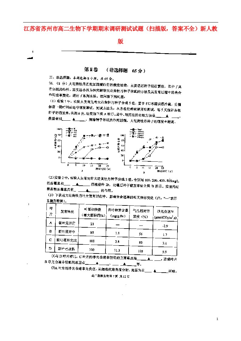 江苏省苏州市高二生物下学期期末调研测试试题（扫描版，答案不全）新人教版