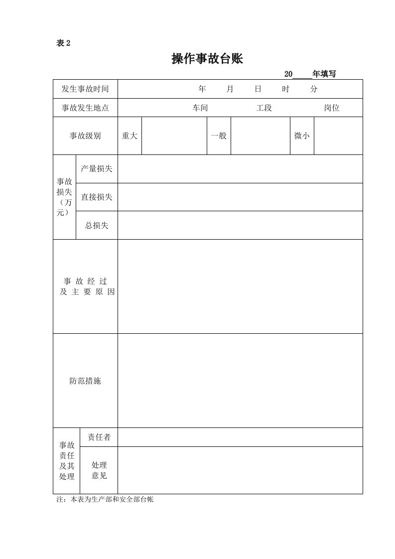 建筑工程-2操作事故台帐