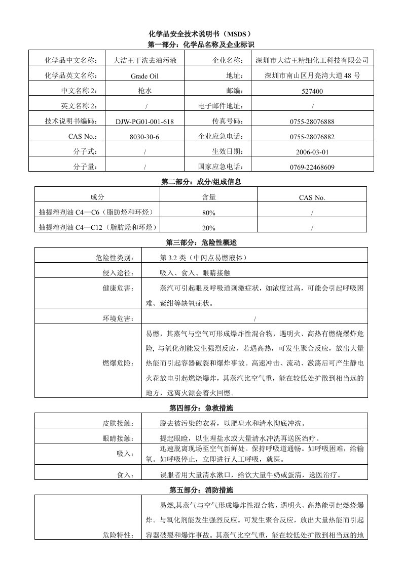 大洁王化学品安全技术说明书