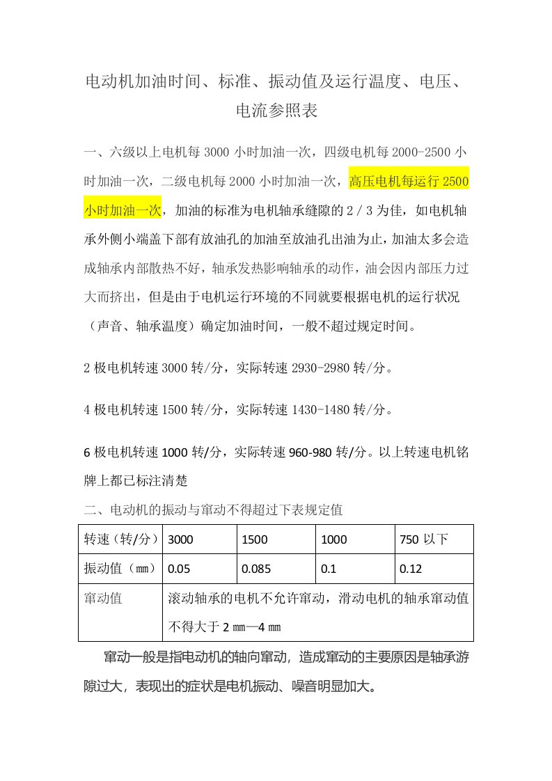 电机温升、轴承加油标准