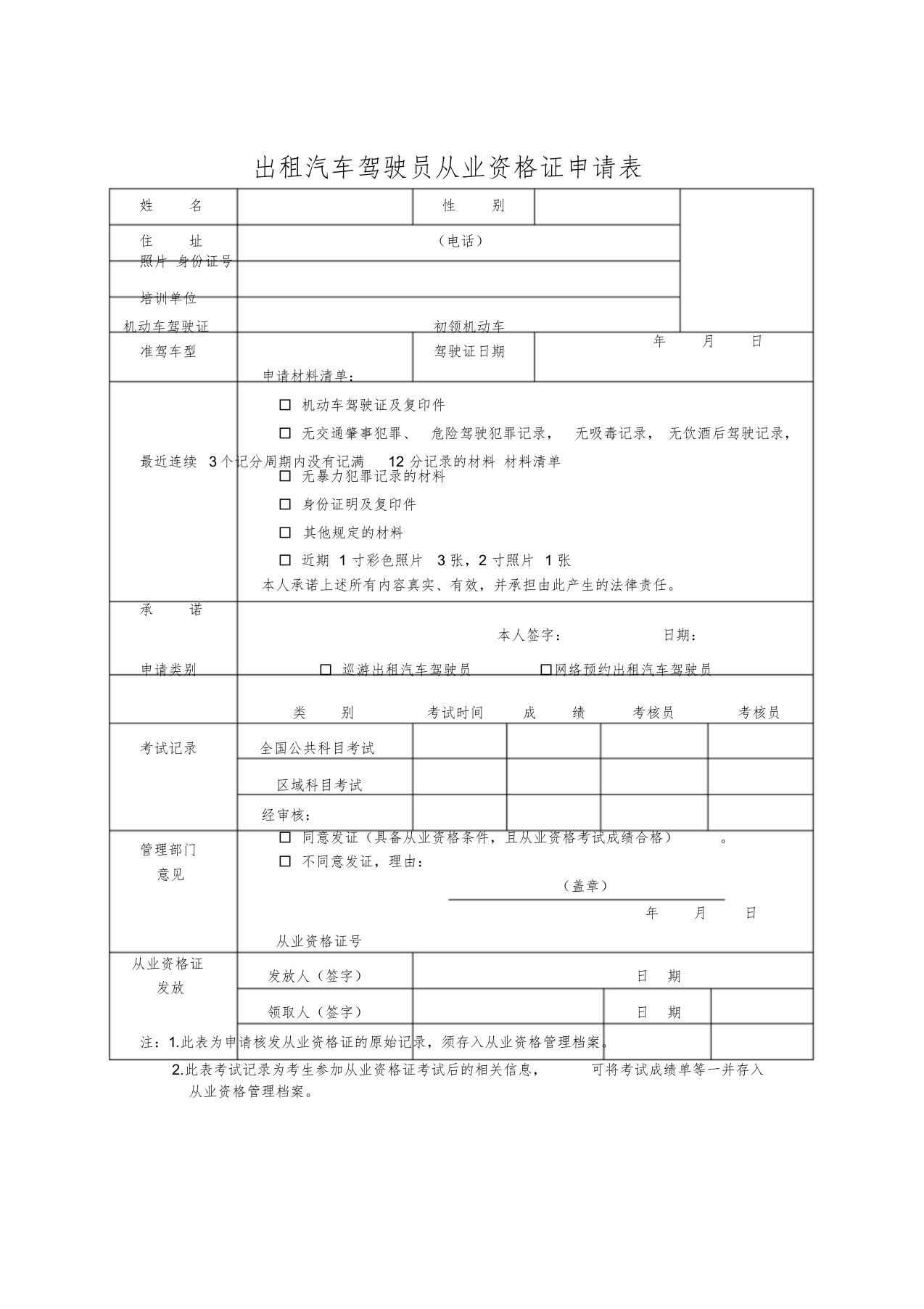 出租汽车驾驶员从业资格证申请表