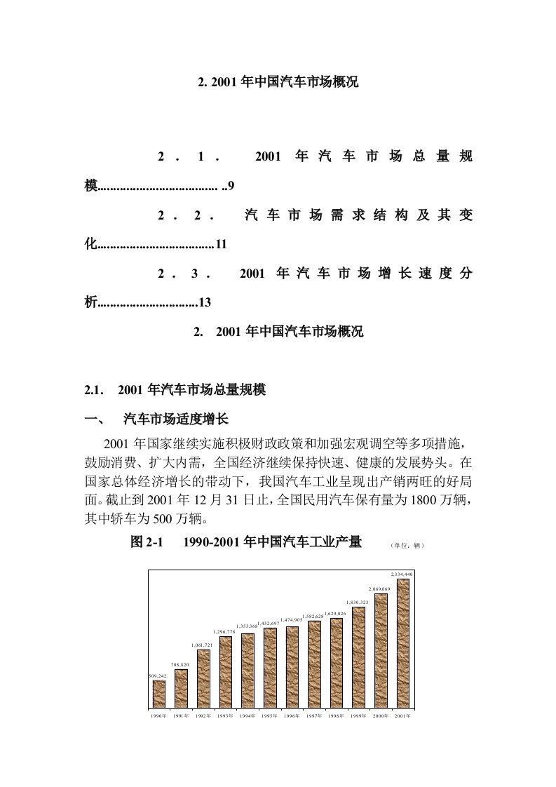 精选某年度我国汽车市场概况