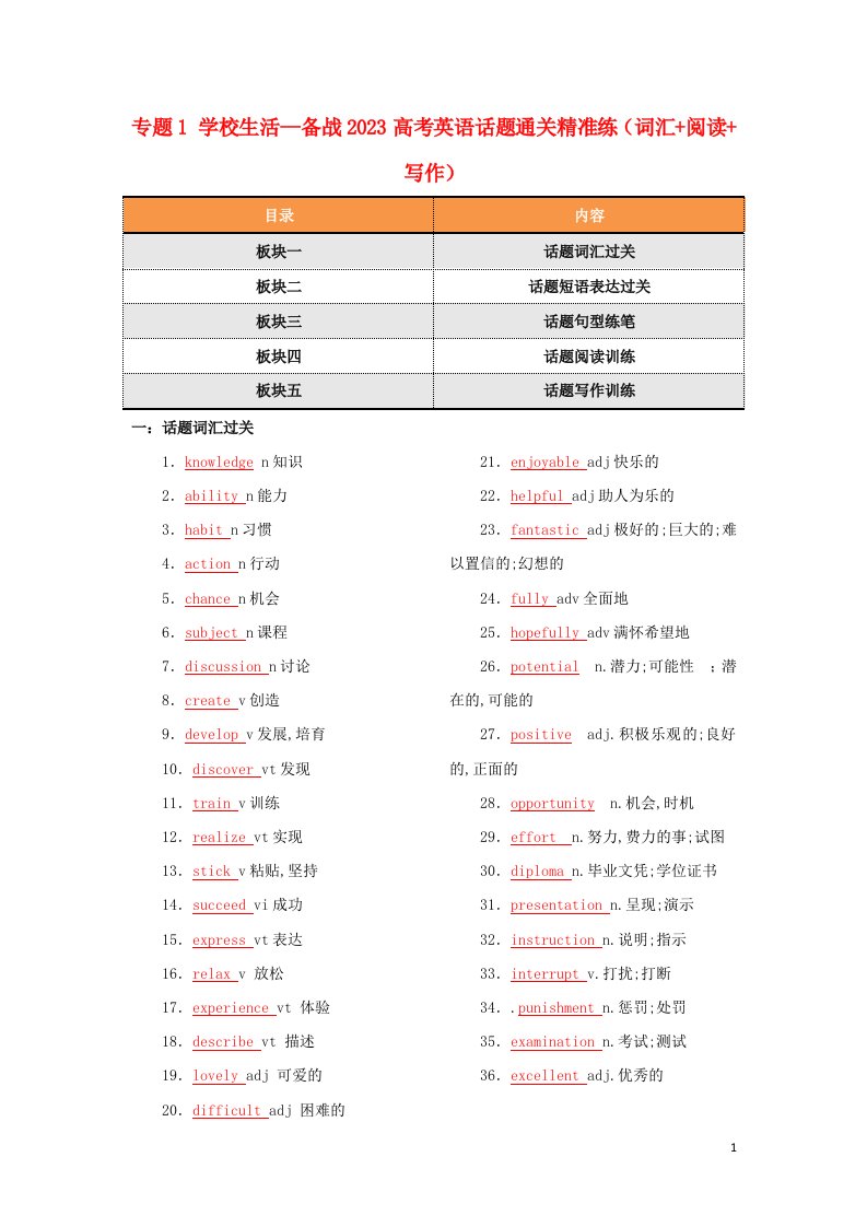 备战2023年高考英语话题通关精准练词汇